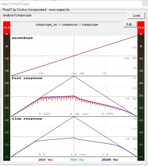 Ableton Compressor - CompScope