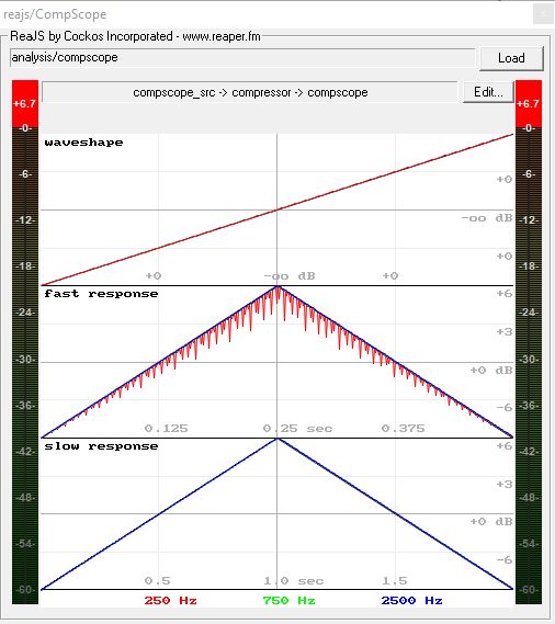 _Blank Control - CompScope