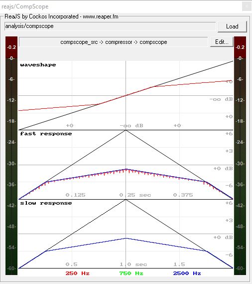 Dirt Squeeze - CompScope.JPG