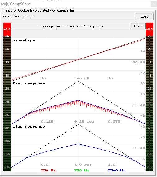 DVC2 - CompScope.JPG