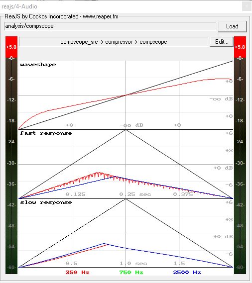 Fairlychildish2 - CompScope.JPG