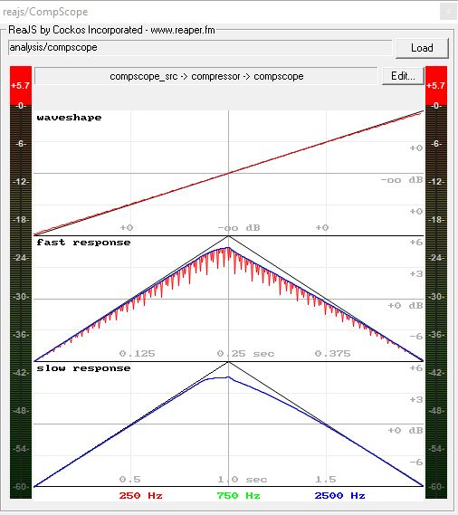 Fetish - CompScope.JPG