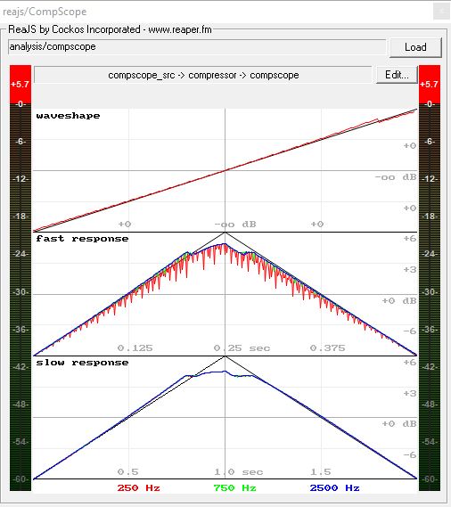 Fetish (Interstage) - CompScope.JPG