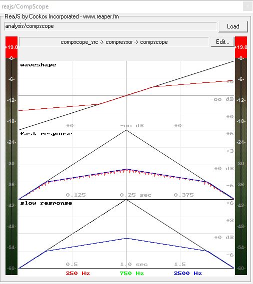 HoRNetFatFet - CompScope.JPG