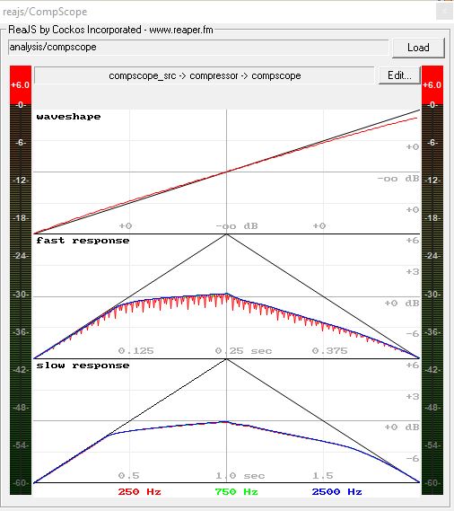 Kotelnikov GE - CompScope.JPG