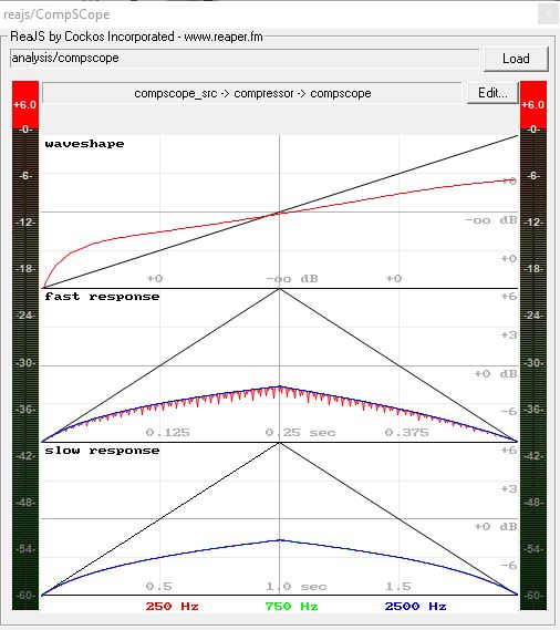 MJUCjr - CompScope.JPG