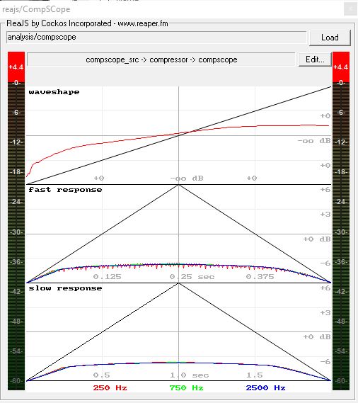Puigchild -CompScope.JPG