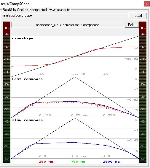ReaComp - CompScope.JPG