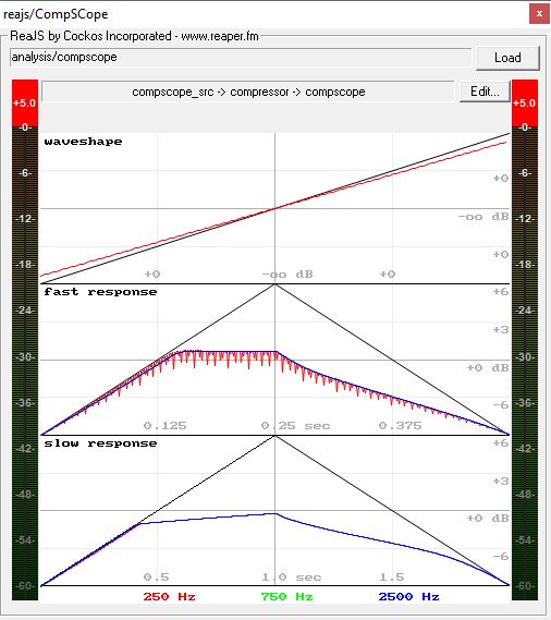 SAFE Compressor - CompScope.JPG