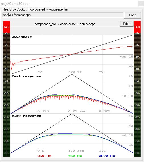 SDC (Discrete) - CompScope.JPG