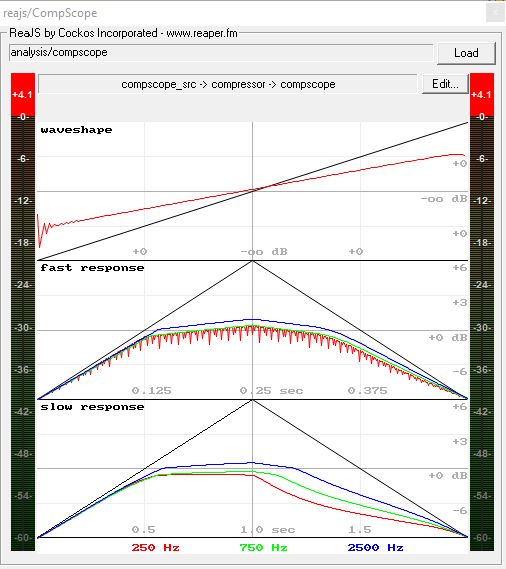 SDC (Optical) - CompScope.JPG