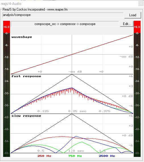Surge - CompScope.JPG