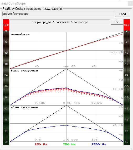 tChain Digital Comp - CompScope.JPG