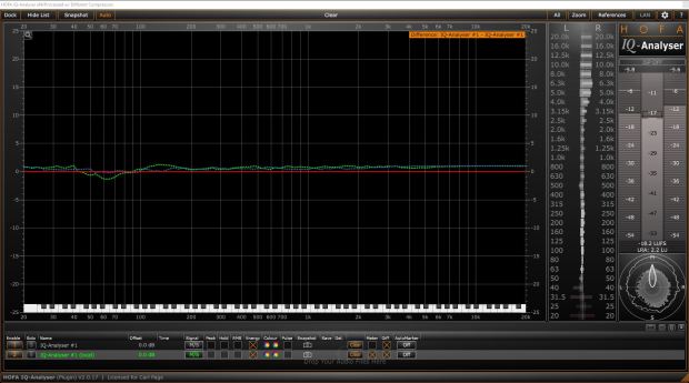 TDR Feedback Compressor