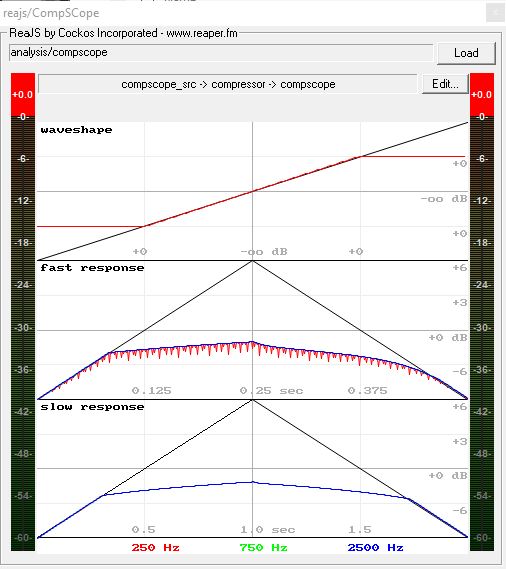 UltraChannel Compressor - CompScope.JPG