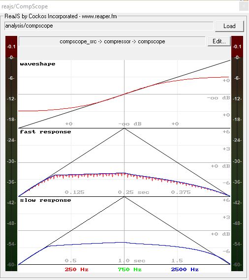Vice One CM - CompScope.JPG