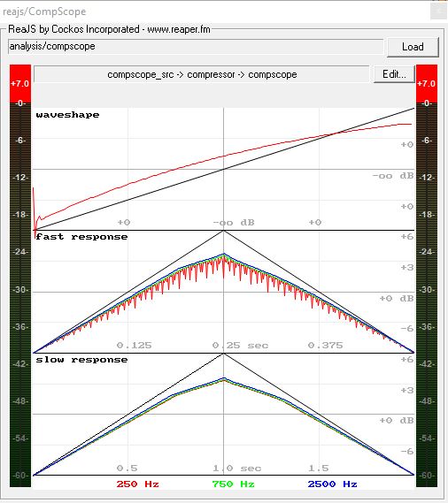 Vitamin C - CompScope.JPG