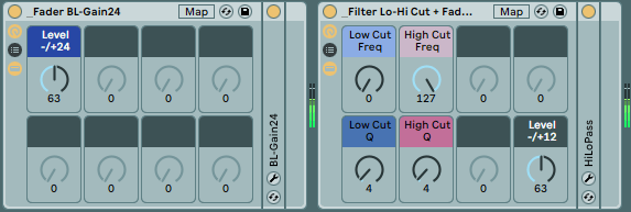 Gain…Level…Trim… FaderWhat? | PerforModule
